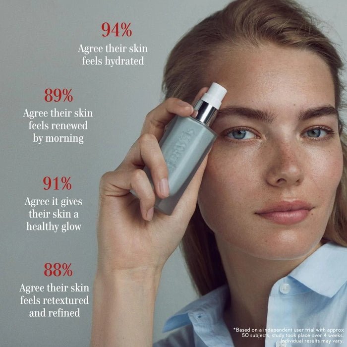 Kjaer Wei's The Beautiful Night Potion - study results
