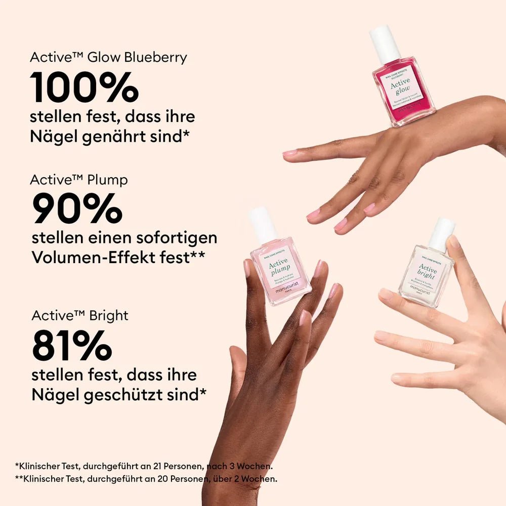 Active™ Icons Trio - Limited Editon 45 ml - Blanda Beauty