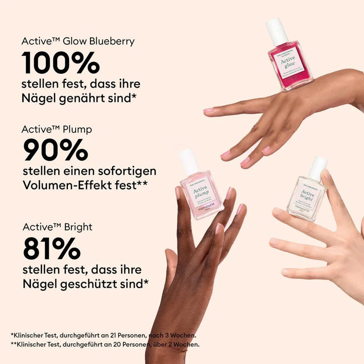 Active™ Icons Trio - Limited Editon 45 ml - Blanda Beauty