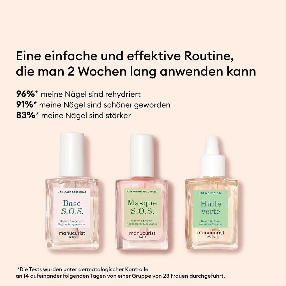 Rescue Kit 45 ml - Blanda Beauty