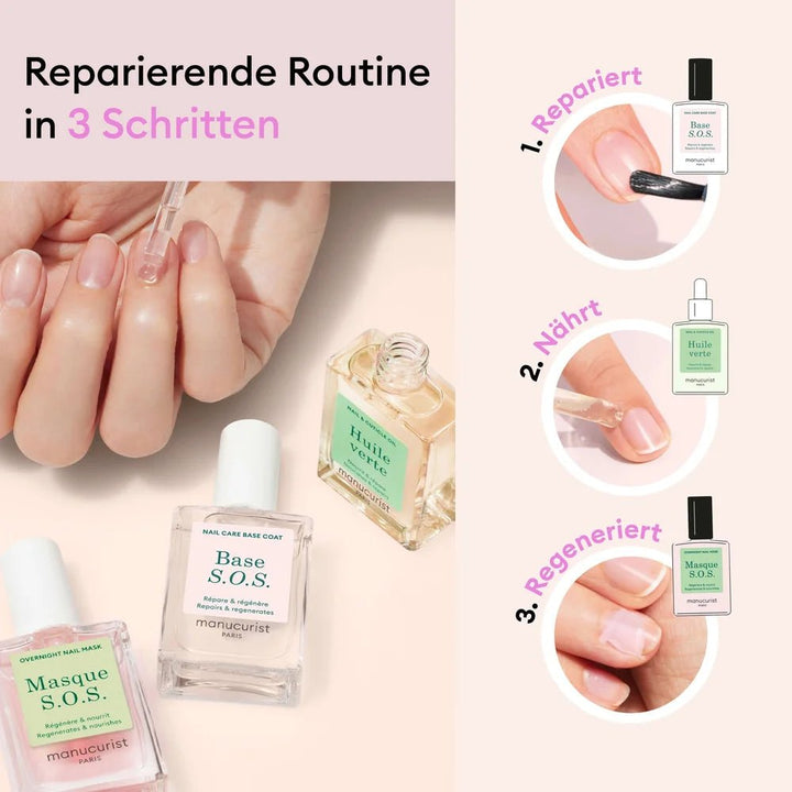 Rescue Kit 45 ml - Blanda Beauty