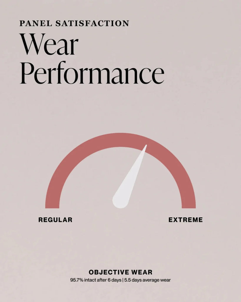 Very Merry Merlot 15 ml - Blanda Beauty