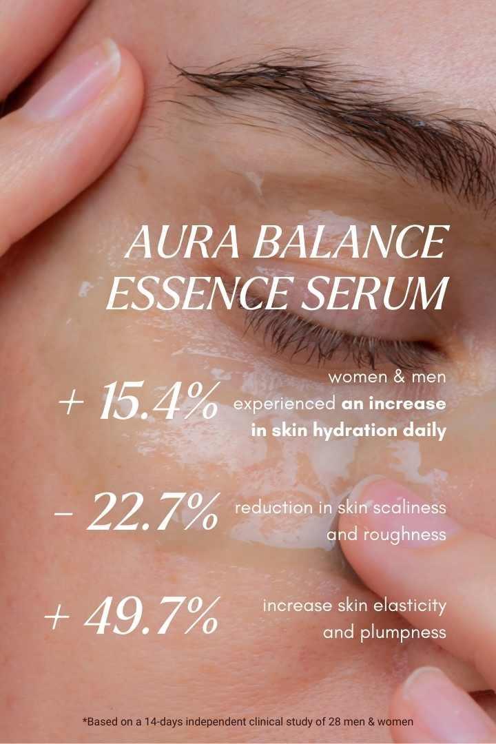 Aura Hydration Essence | Balance Me 50 ml