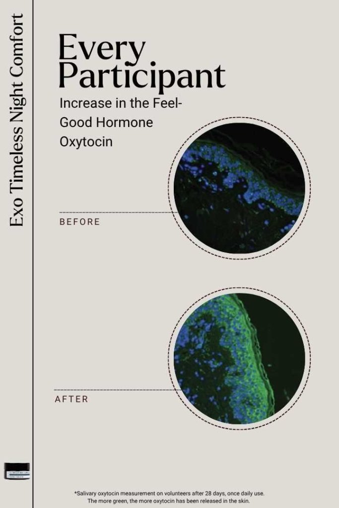 Exo Timeless Night Comfort 50 ml - Blanda Beauty