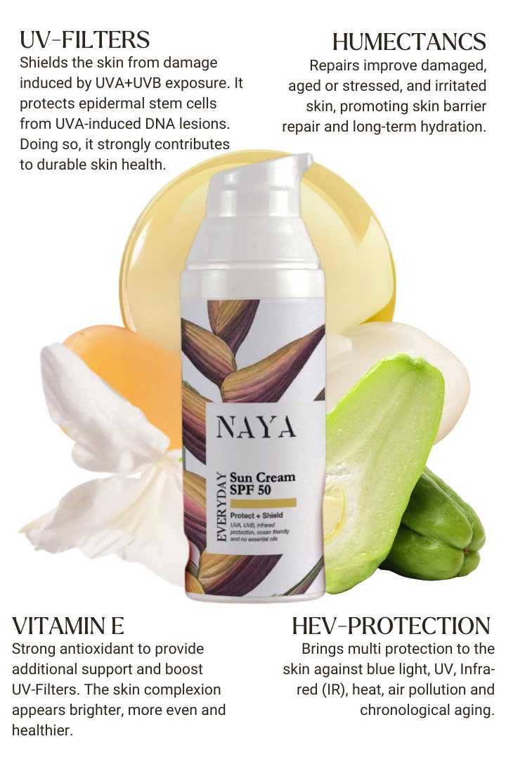 Naya Sonnencreme Shield - What's inside
