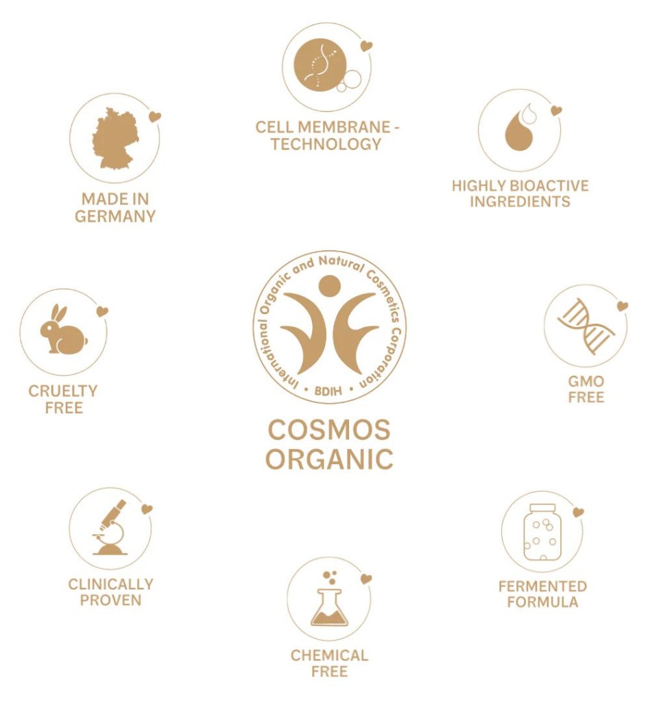 Healing Herbs Färbehaube - Blanda Beauty