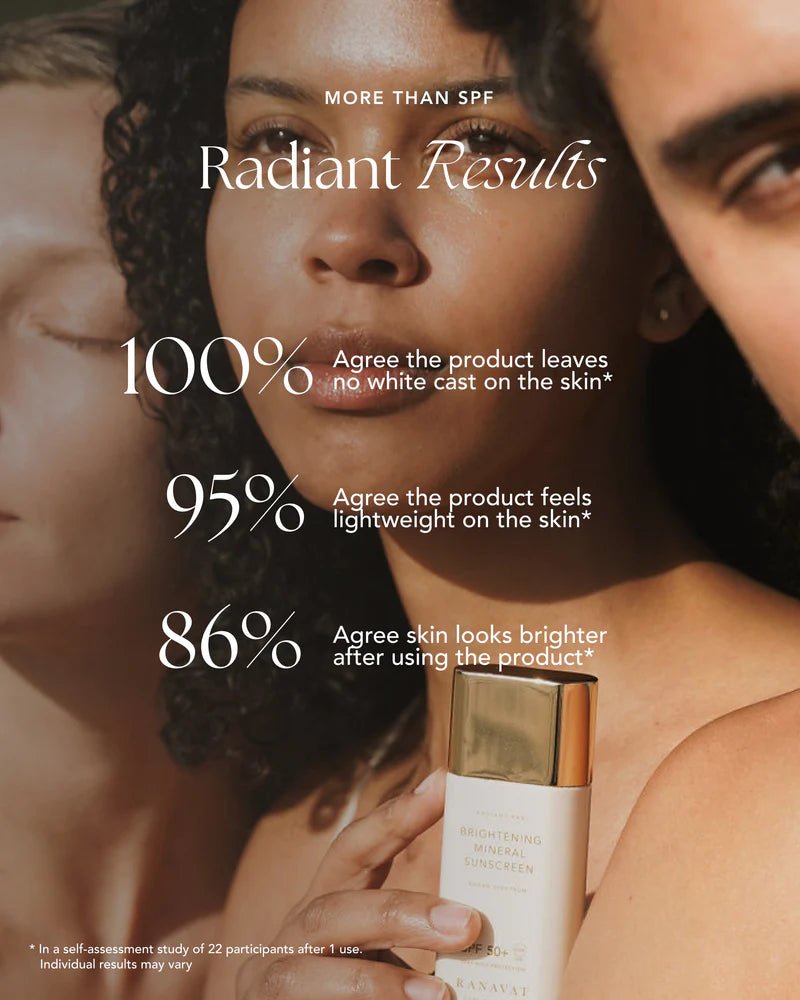 Ranavat Brightening Mineral Sunscreen SPF 50+ - Ergebnisse Consumer Study