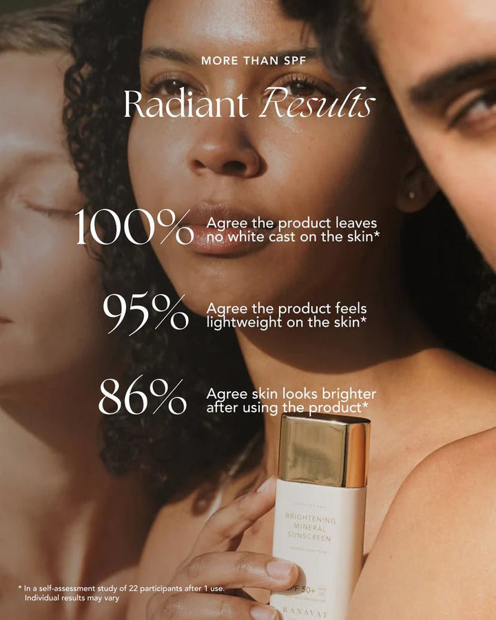 Ranavat Brightening Mineral Sunscreen SPF 50+ - Ergebnisse Consumer Study