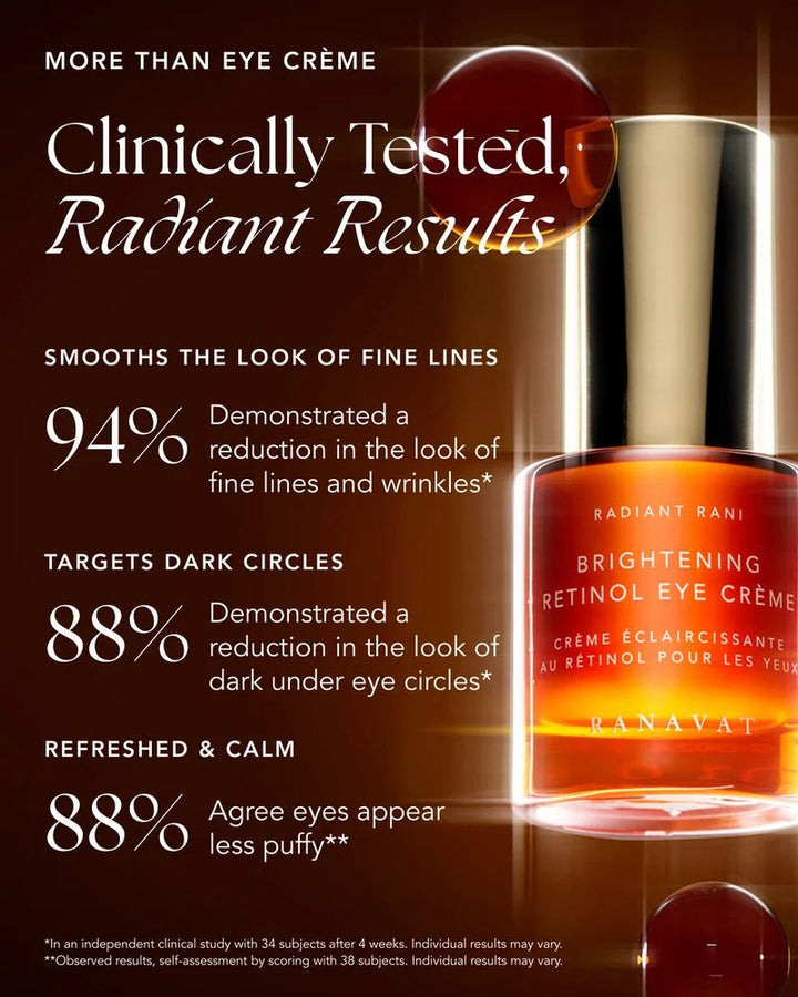 Brightening Retinol Eye Crème Radiant Rani - results