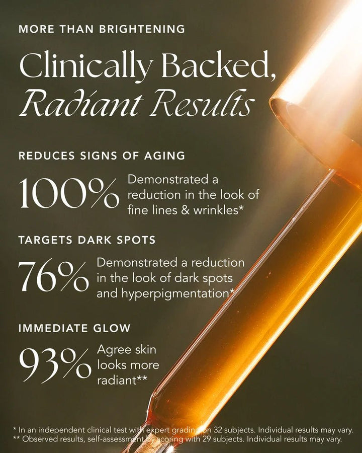 Brightening Saffron Serum - Results