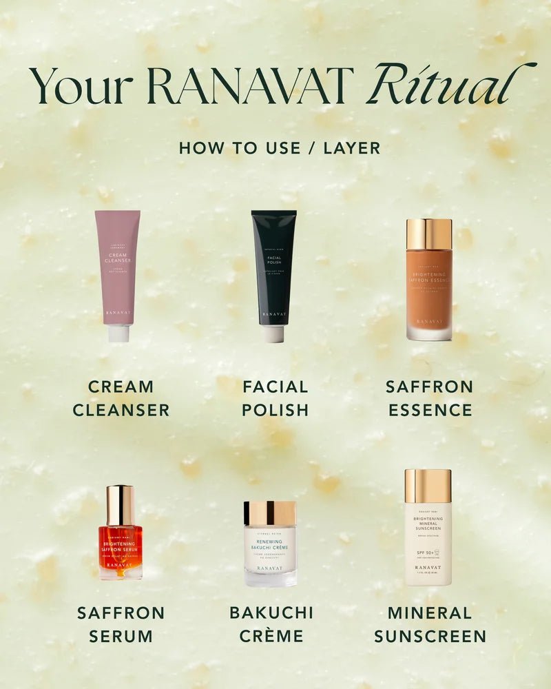 Ranavat Ritual