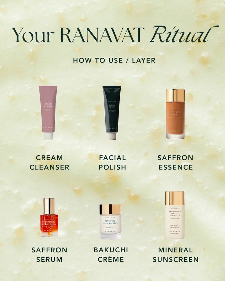 Ranavat Ritual