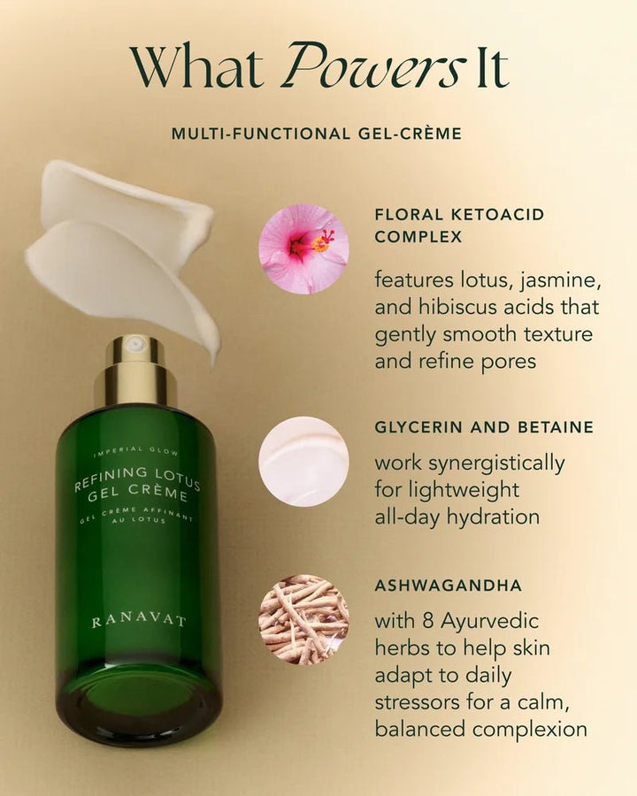 Refining Lotus Gel-Crème What powers it