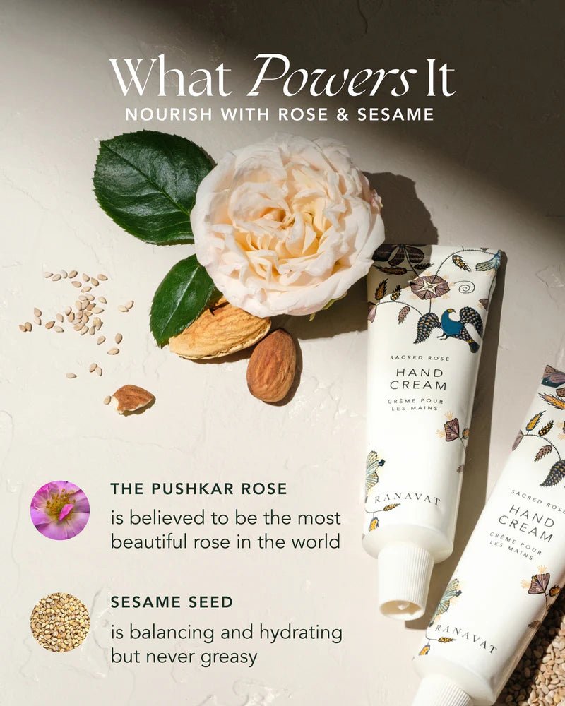 Restoring Hand Cream What powers it