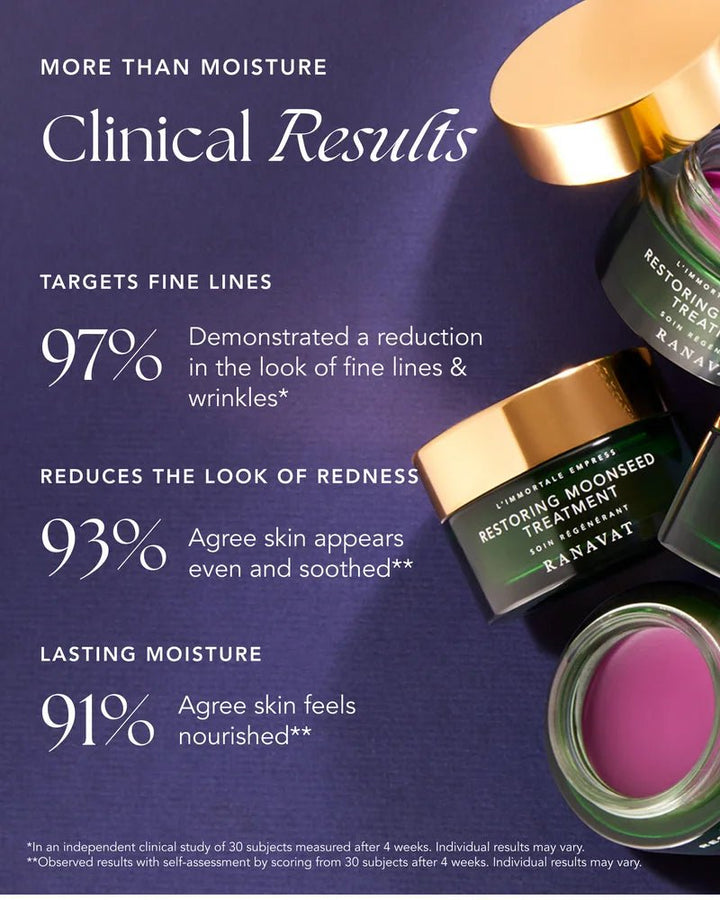 Restoring Moonseed Treatment Results