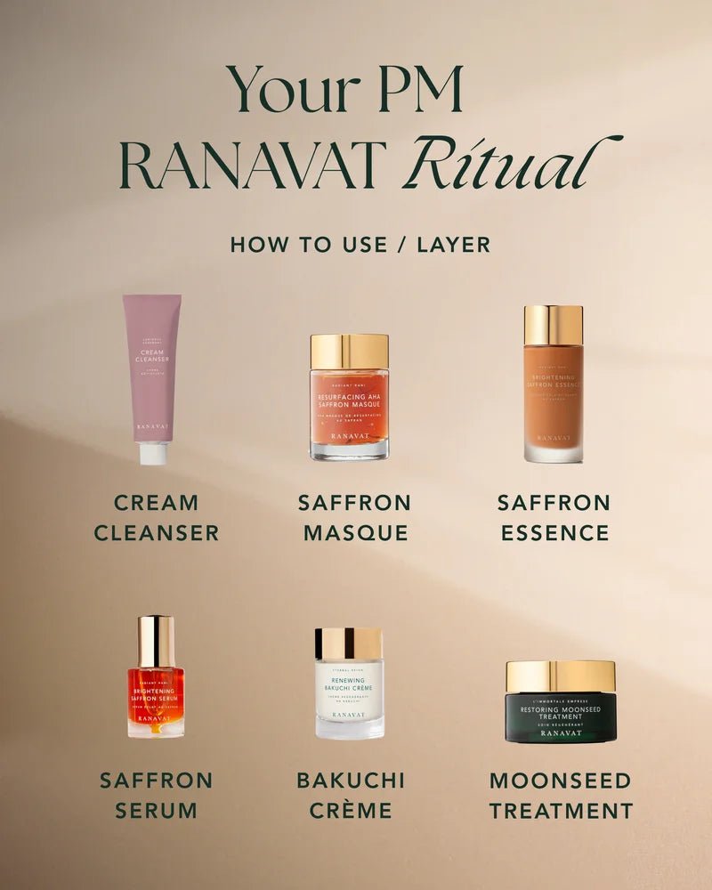 Ranavat Ritual
