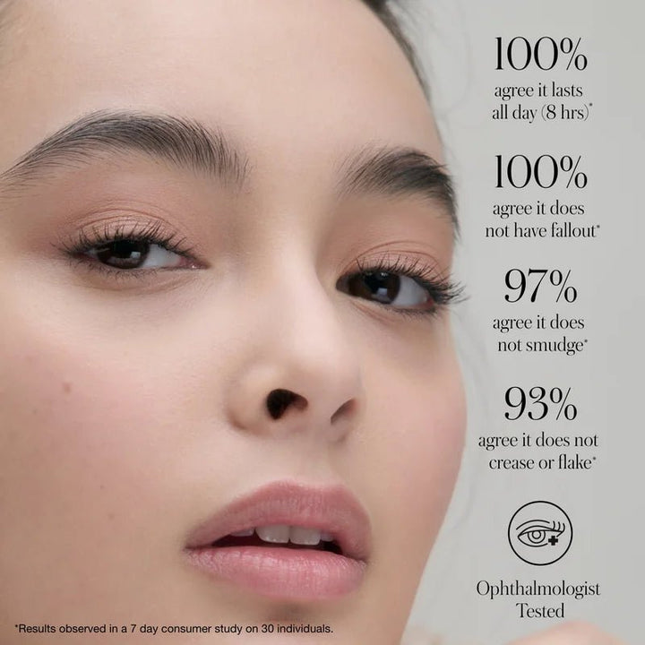 Cashmere Matte Eyelights - 100% agree