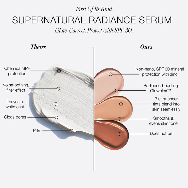 Super Natural Radiance Tinted Serum with SPF 30  ours/theirs