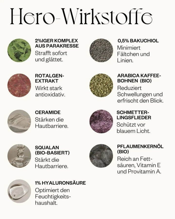 The Bakuchiol Eye Cream Serum 10 ml - Blanda Beauty