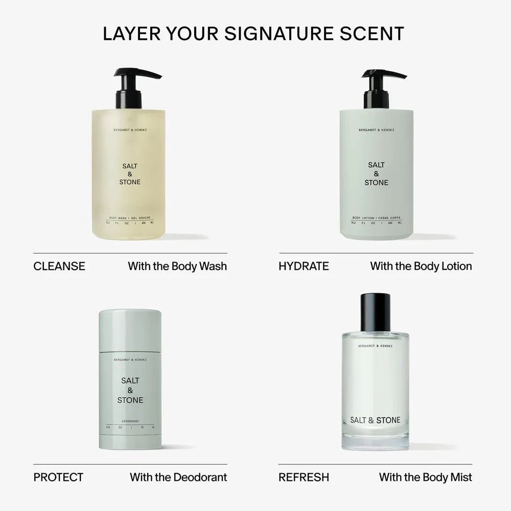 Mini Deodorant Discovery Set 4 x 28 g - Blanda Beauty