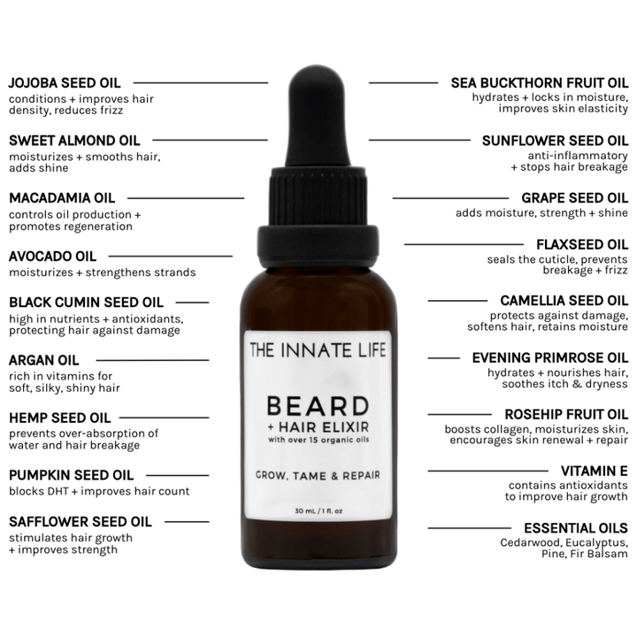 Beard + Hair Elixir 30 ml - Blanda Beauty