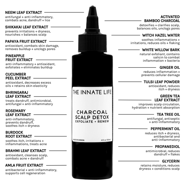 Charcoal Scalp Detox 120 ml - Blanda Beauty