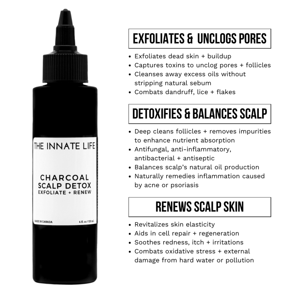 Charcoal Scalp Detox 120 ml - Blanda Beauty