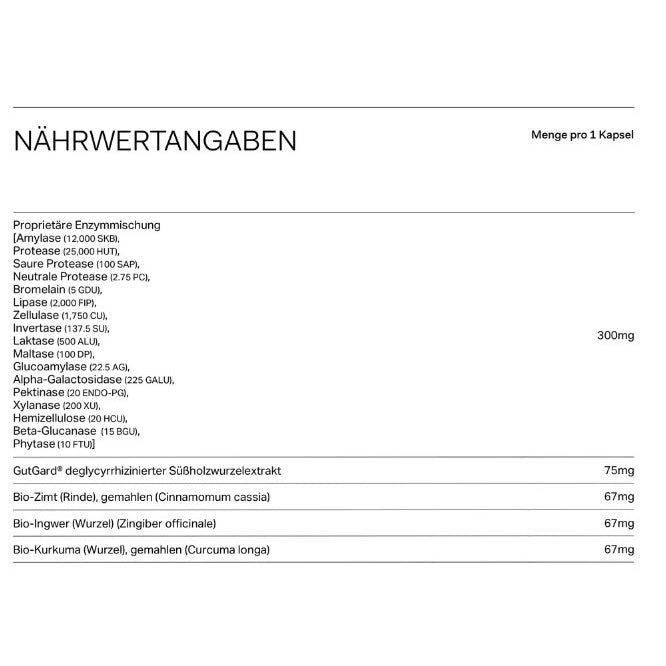 Debloat nutritional information