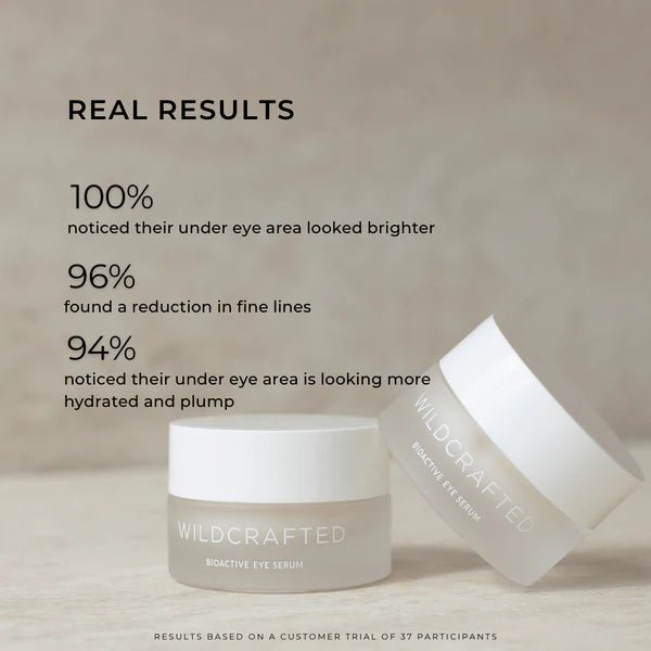 Bio Active Eye Serum - Results