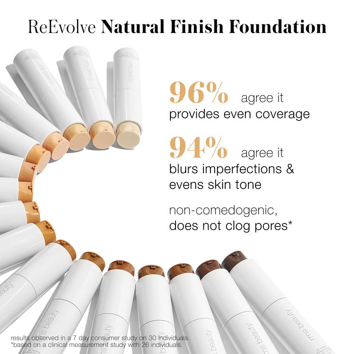 ReEvolve Natural Finish Liquid Foundation 96% agree