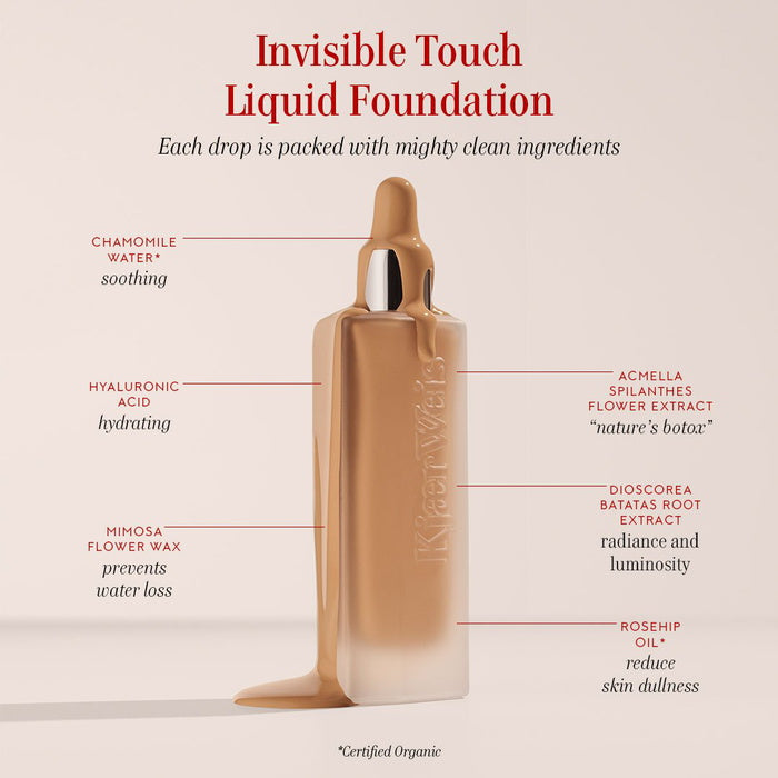 Fondotinta liquido Kjaer Weis Invisible Touch: ingredienti potenti