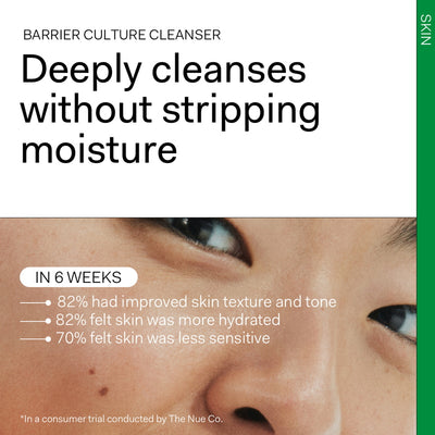 The Nue Co. Barrier Culture Cleanser - benefits