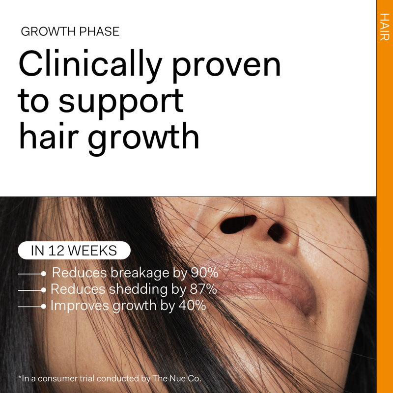 The Nue Co. Growth Phase Clinically Proven