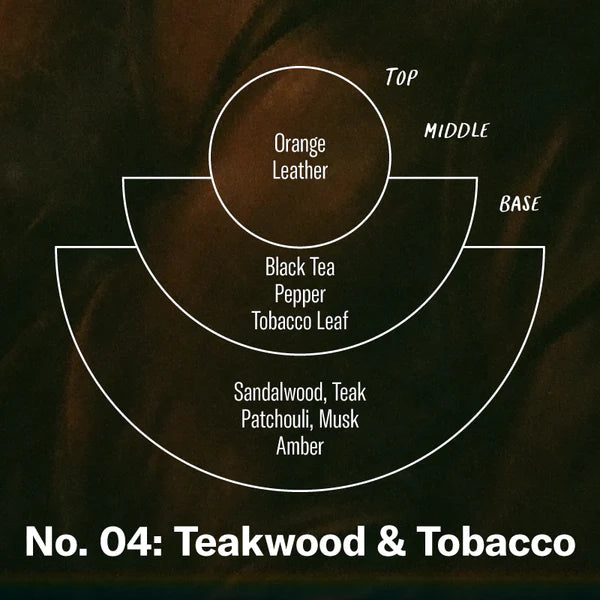 NO. 04 Bastoncini di incenso in legno di teak e tabacco - composizione profumata