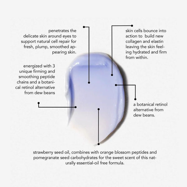 Ambrosia Immortalis Eye Mask benefits