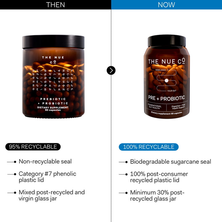 The Nue Co. Prébiotique + Probiotique – ancien vs nouvel emballage