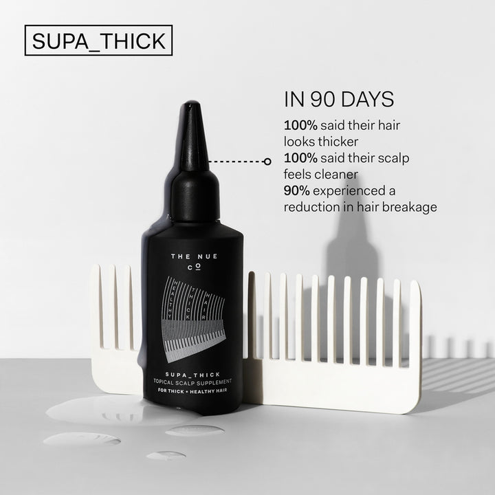 The Nue Co. Supa Thick Test results