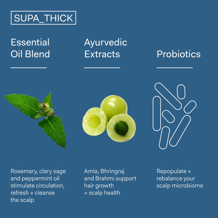 The Nue Co. Ingredientes activos de Supa Thick
