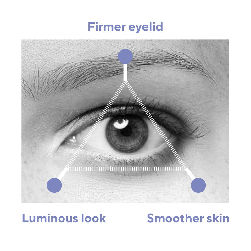 Mádara Re:Gene Optic Lift Eye Serum 15 ml - Effect