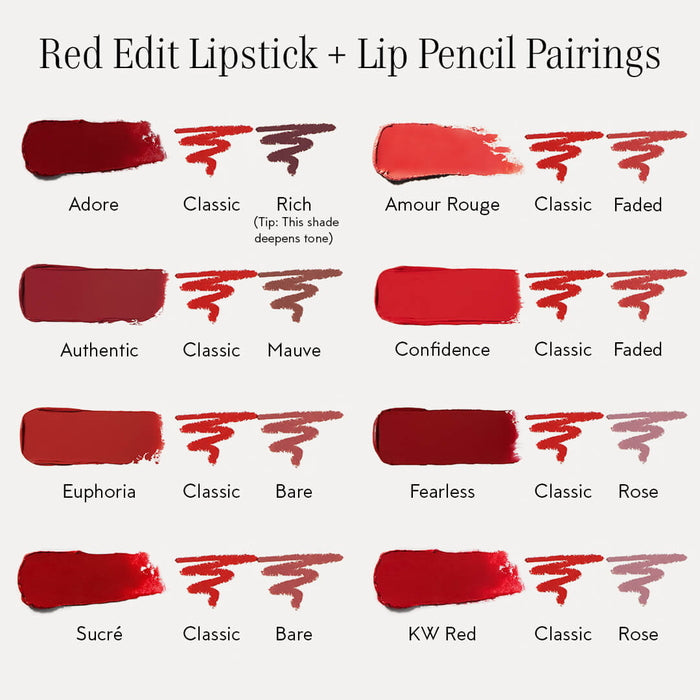 Rouge à lèvres The Red Edit - Appariements d'échantillons de bras