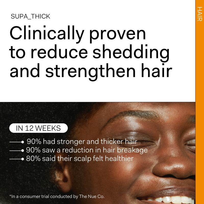 The Nue Co. Supa Thick Clinically proven