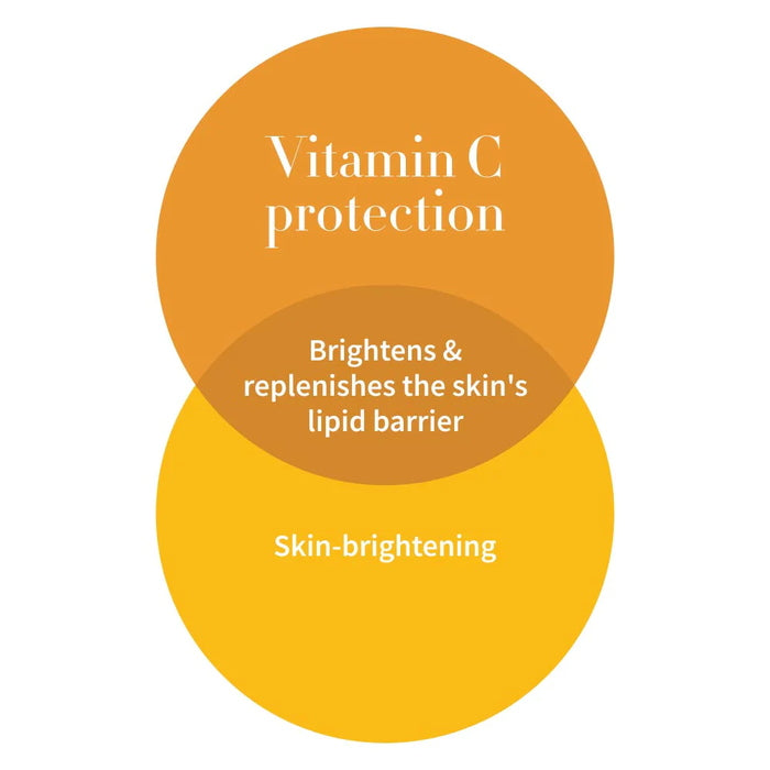 Antipodes Obiettivi del gel detergente illuminante per la pelle con vitamina C Gospel