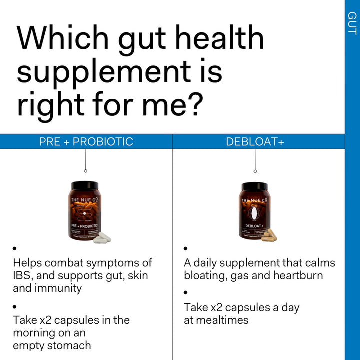 The Nue Co. Prebiotic + Probiotic -which supplement is right for me