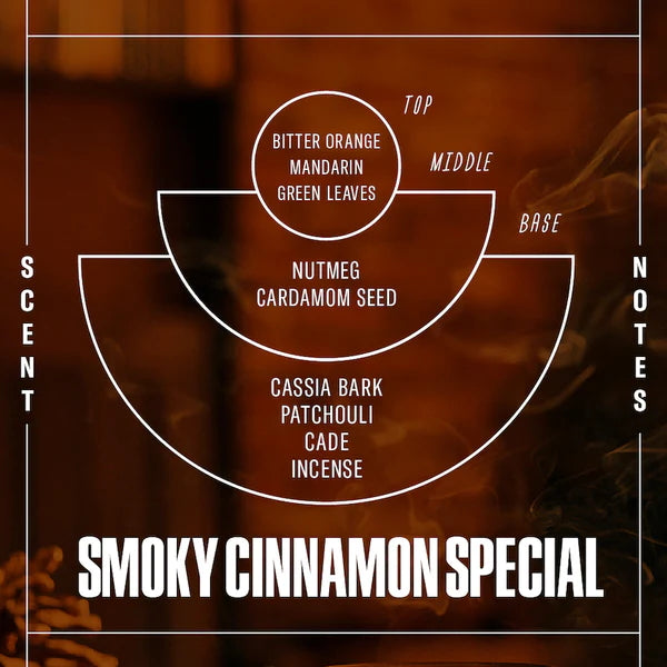 P.F. Candle Co. Smoky Cinnamon Special - notas olfativas