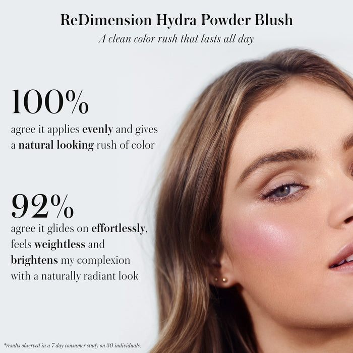 ReDimension Hydra Powder Blush - Recensioni